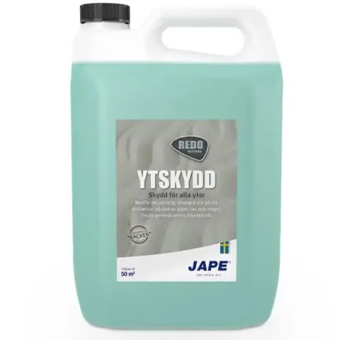 Premium Jape Redo J15424 Ytskydd
