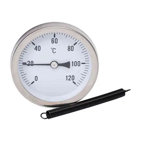 Gelia 3000300652 Anliggningstermometer Erbjudande