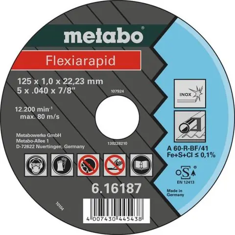 Premium Metabo 616187000 Kapskiva